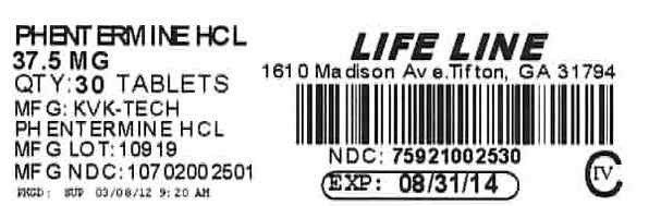 Phentermine Hydrochloride